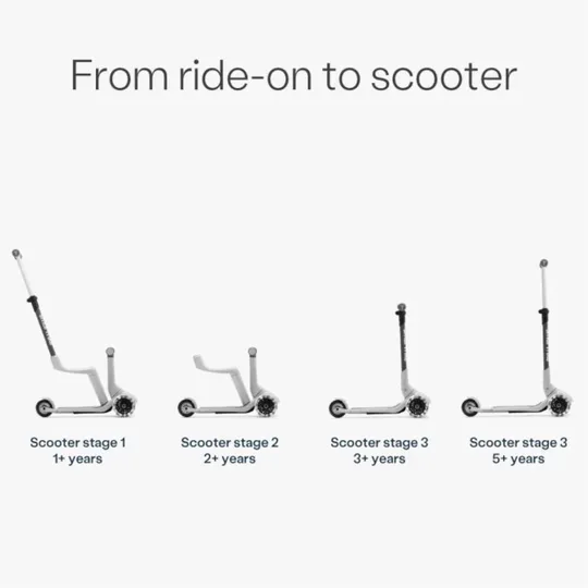 SmarTrike Xtend Mini Ride