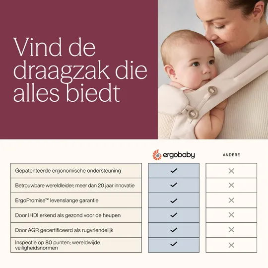 Ergobaby Embrace Babytrage