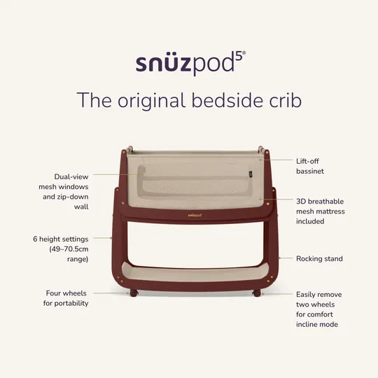 Snüz Beistellbett SnüzPod⁵