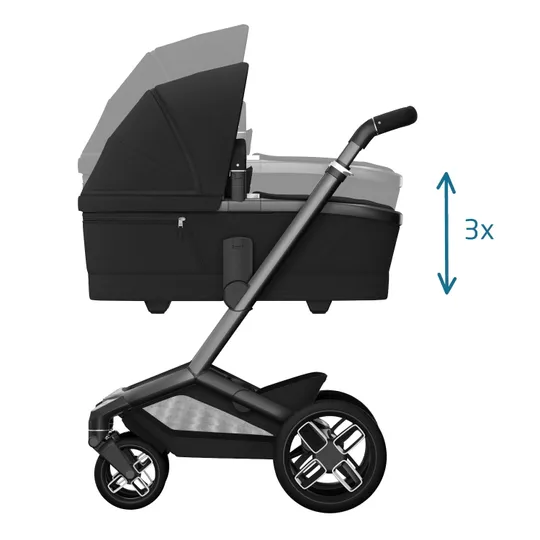 Maxi-Cosi Fame Kinderwagen 2-in-1