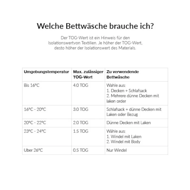 Puck Badewanne mit Badesitz