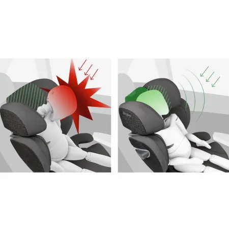 Cybex Solution T i-Fix Kindersitz